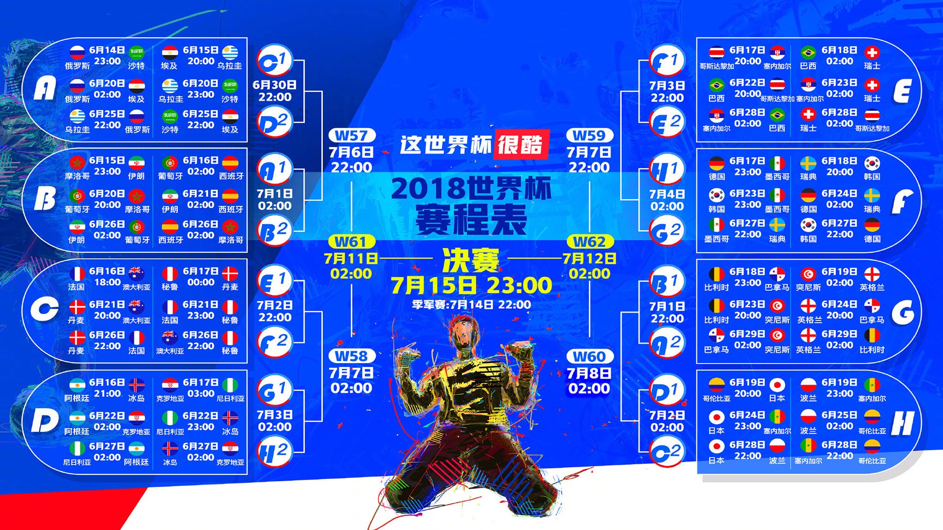绝杀之夜，唯有足球，2026世界杯C组哈基米闪耀，巴西破咒西班牙